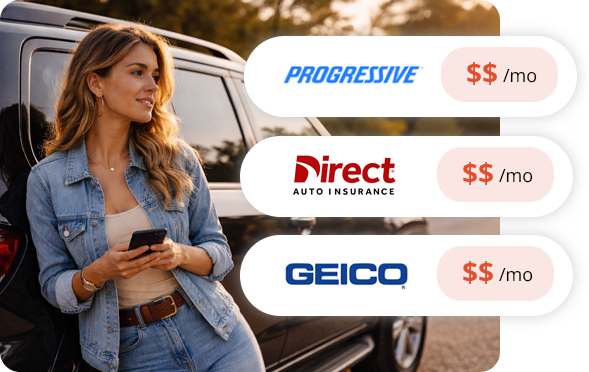 auto and home insurance comparison